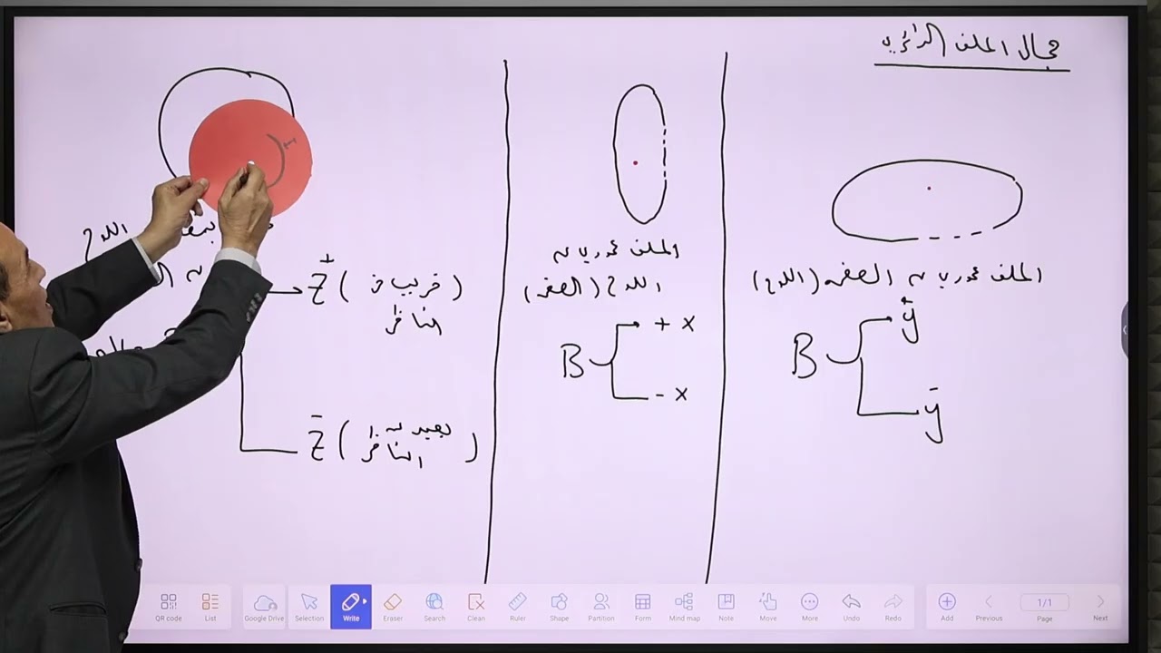 المجال المغناطيسي الناشئ عن ملف دائري يحمل تيار