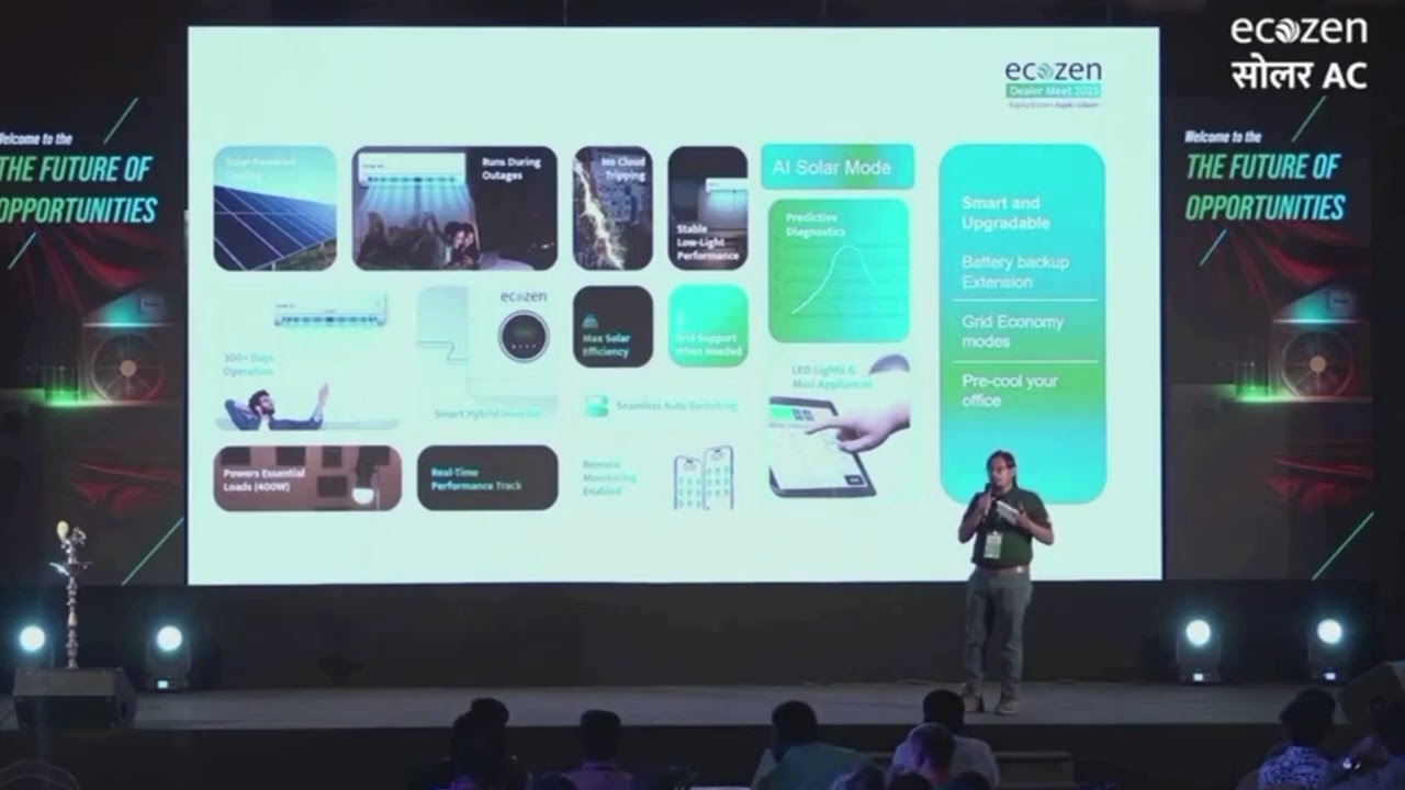 Key Features of Ecozen Solar AC
