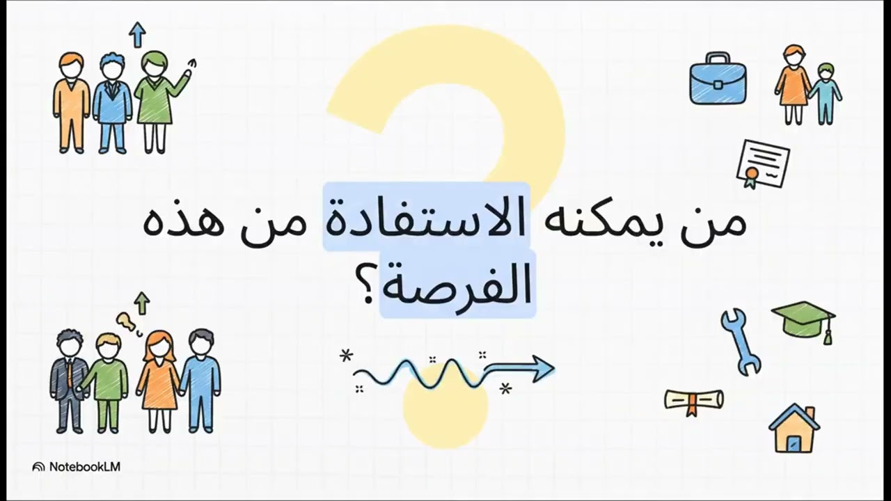 تسوية إسبانيا 2026