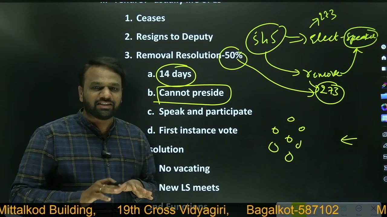 Speaker & Deputy Speaker, Chairman & Deputy Chairman | Indian Polity | Paritranaya IAS Academy
