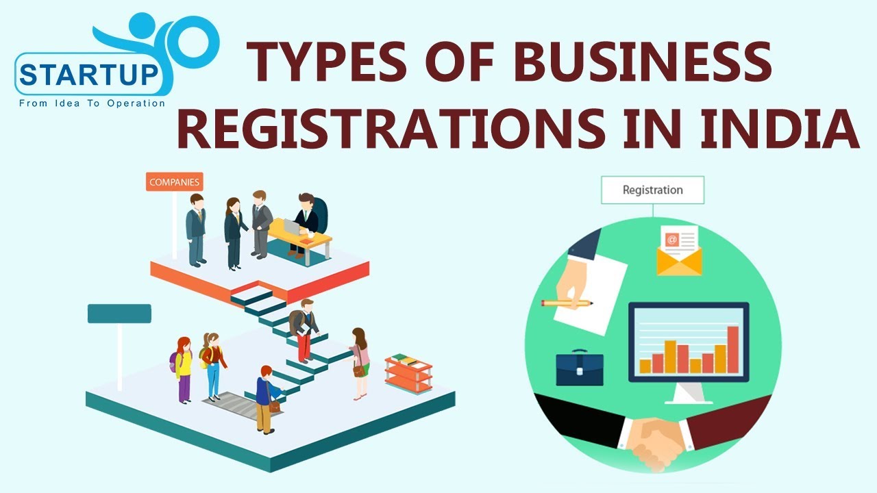 Types of business Registrations in India | StartupYo | www.startupyo.com