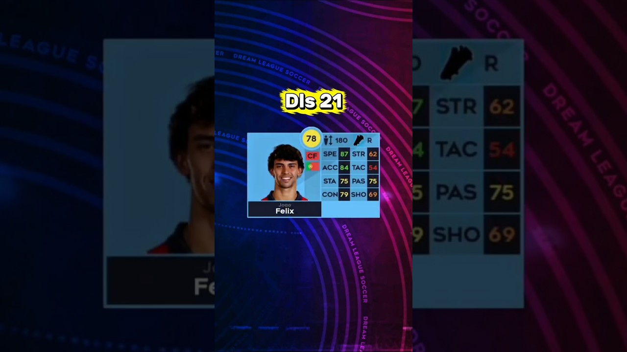 Felix Rating Changed from DLS21 to DLS26 😓 