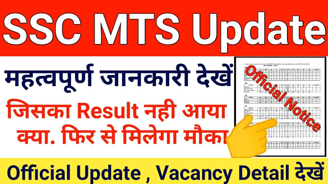 SSC MTS New Update Today | SSC MTS vacancy Details 2019 | SSC MTS Update 2019