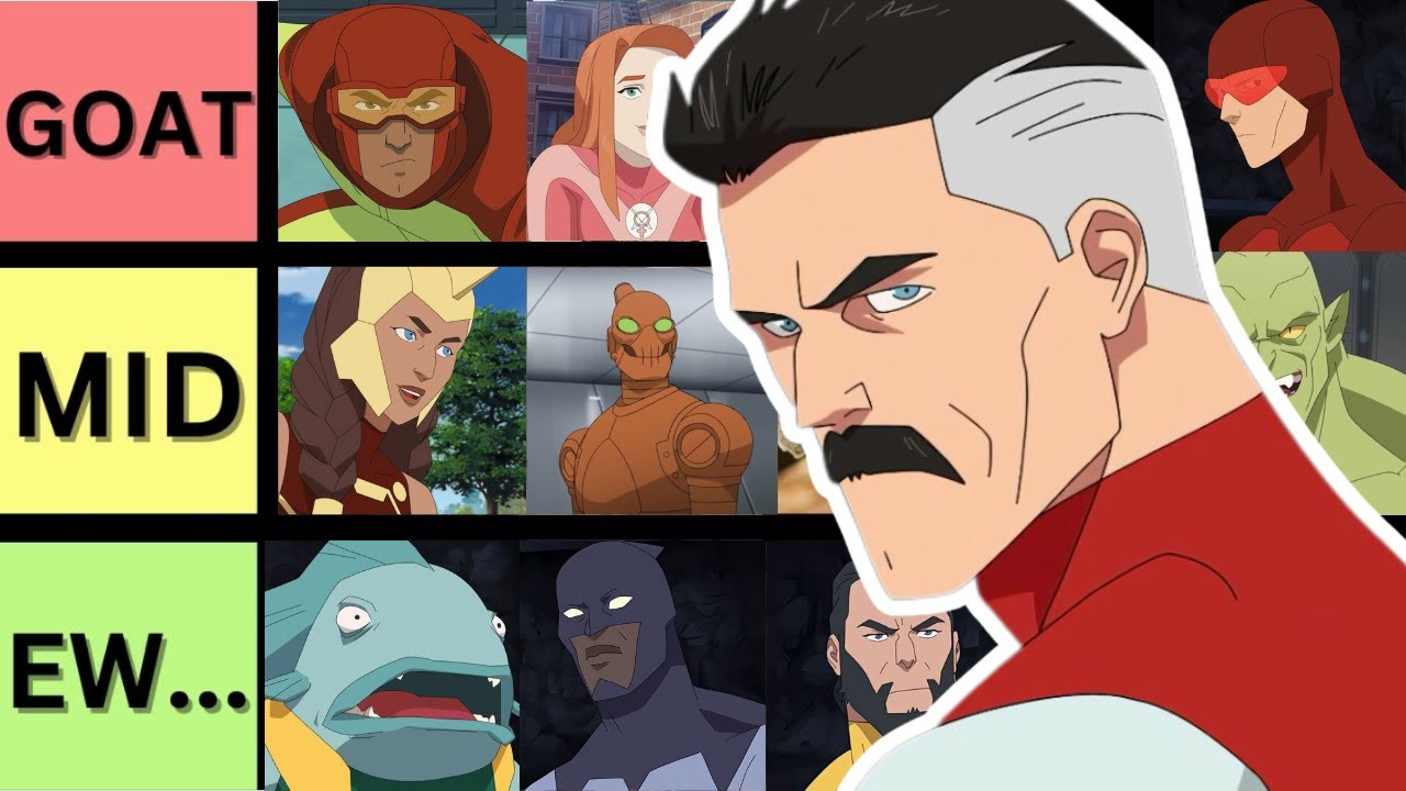 I Ranked Every Member of the Guardians of the Globe in Invincible
