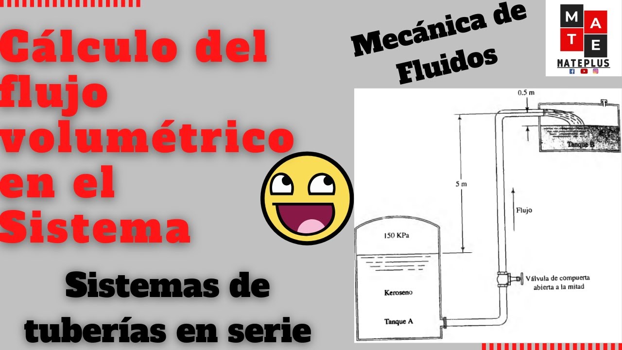 Cálculo del flujo volumétrico en el sistema, Sistemas de tuberías en serie, Mecánica de fluidos