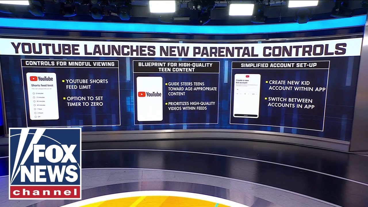 YouTube launches major safety features to protect kids online