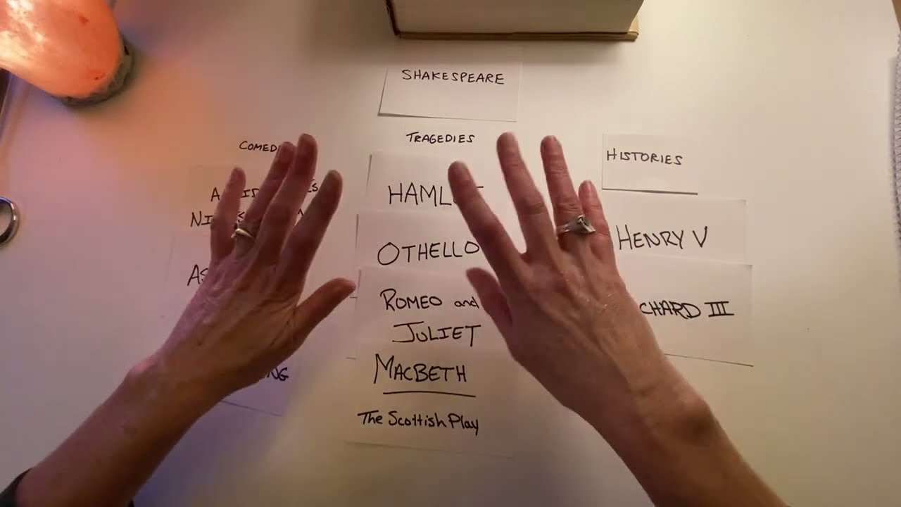 Let’s Discuss Shakespeare’s Plays ~ ASMR Soft-Spoken Study Guide