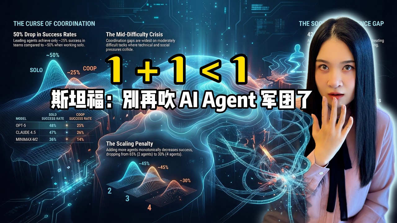 我让多个顶尖 AI 一起写代码，结果...｜斯坦福发现 AI 致命缺陷：高智商，零情商