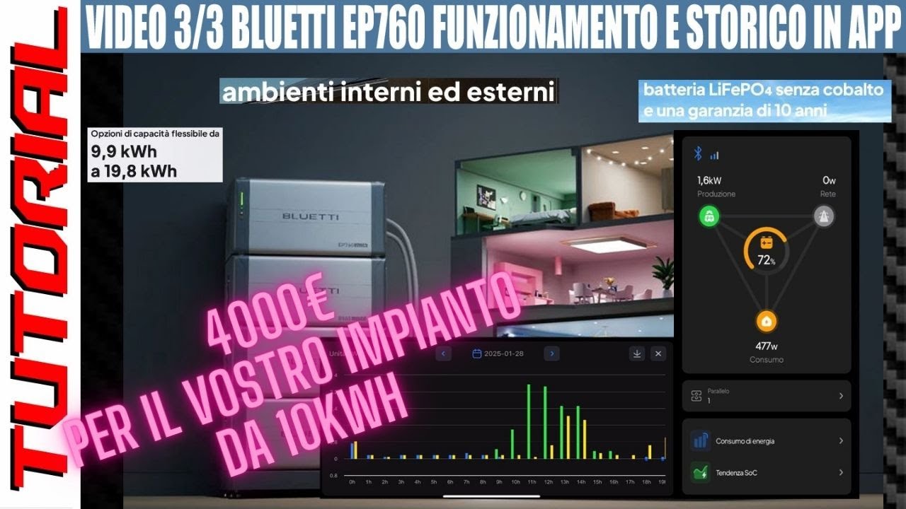 Video 3/3 - BLUETTI EP760 - Funzionamento e dati in app