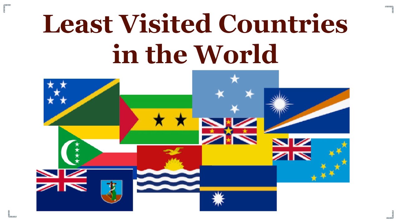 Top Ten Least Visited Countries in the World | TV Intellect