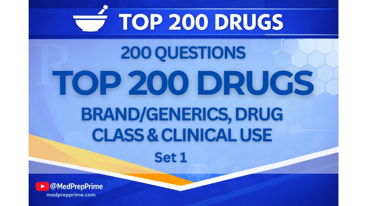 Top 200 Drugs Every Pharmacy Tech & Nursing Student Must Know | Brand, Generic, Class & Uses | Set 1