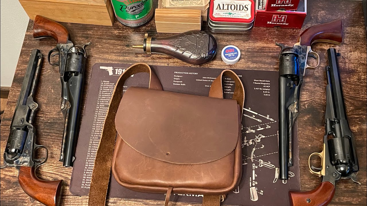 Percussion Revolvers: Getting Started