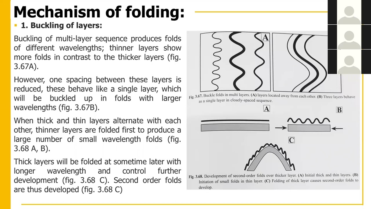 Mechanism of folding | Structural Geology | Lecture 10