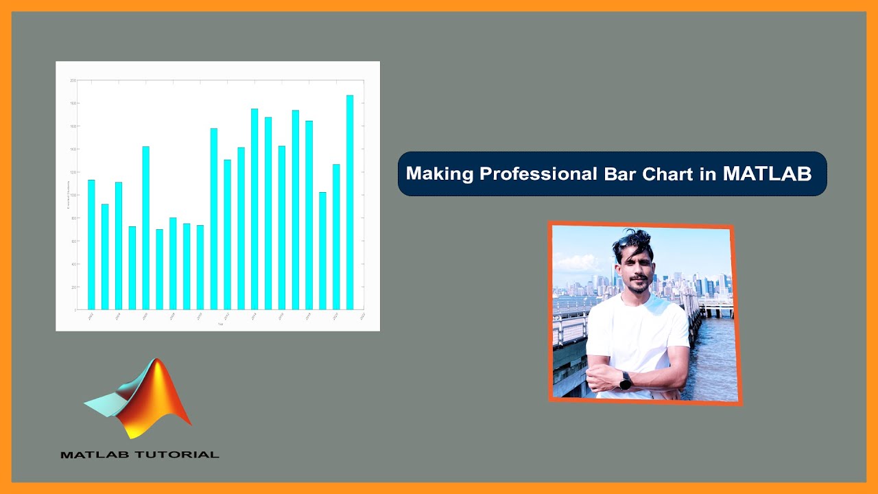 MATLAB Tutorial | Getting Started | Importing Excel Data & Making Professional Bar Chart