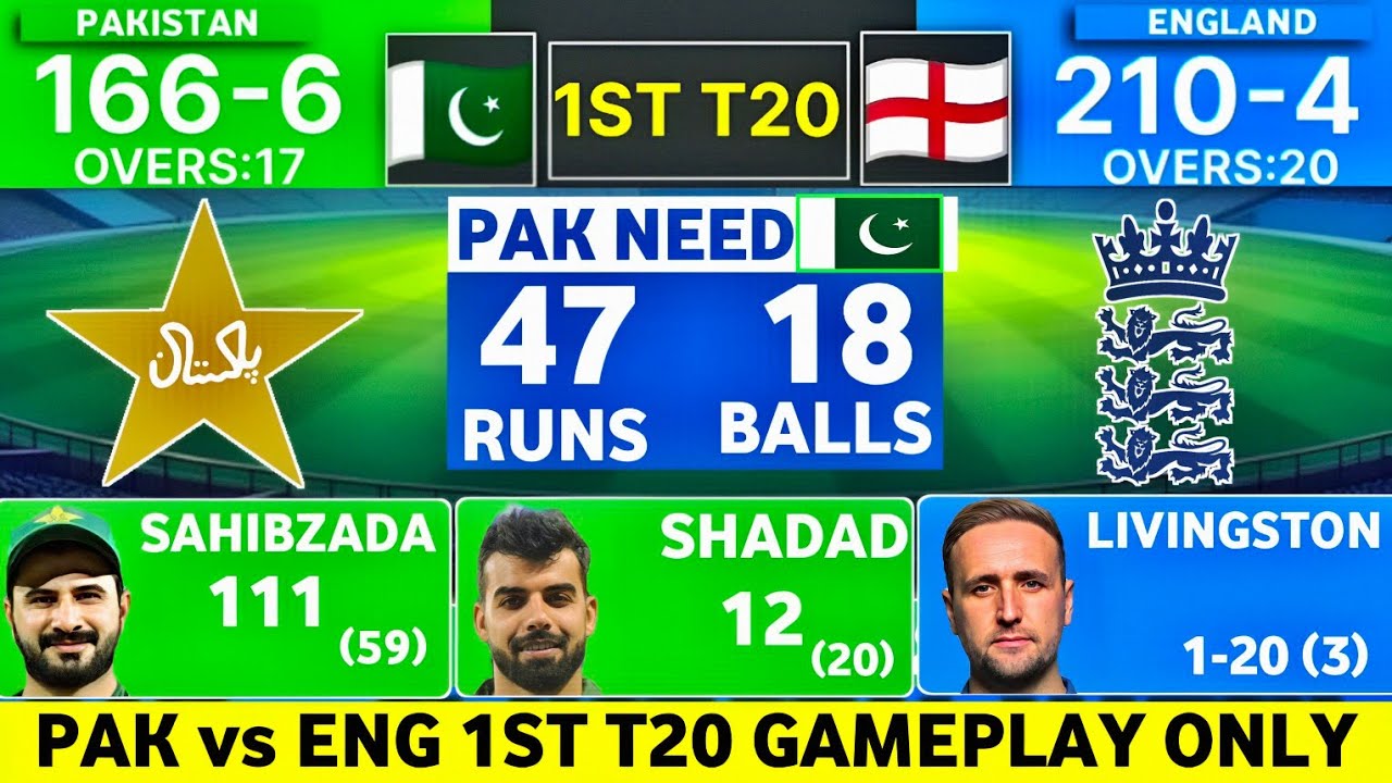 PAK vs ENG 1st T20 Match | Farhan Outstanding Innings | Simulation Gameplay