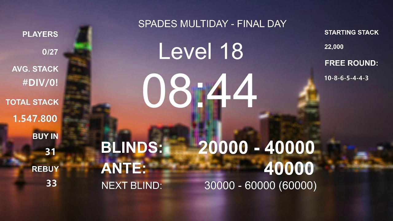 SPADES MULTIDAY - FINAL DAY