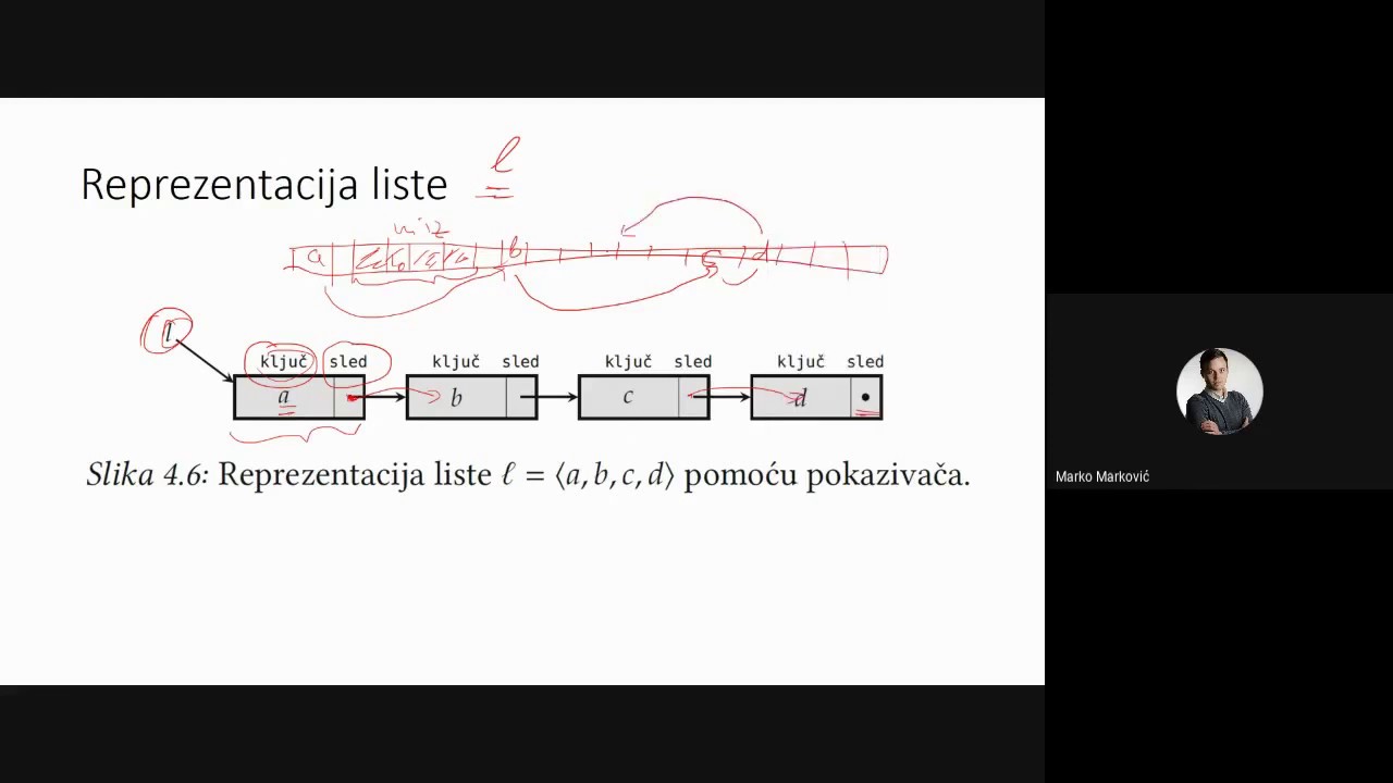 Strukture podataka - ulančane liste