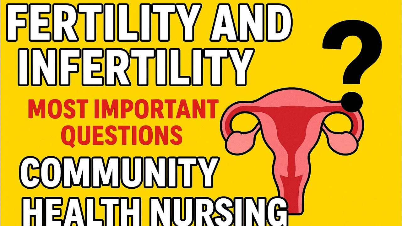 Fertility and Infertility |Part-3|Community Health Nursing| 