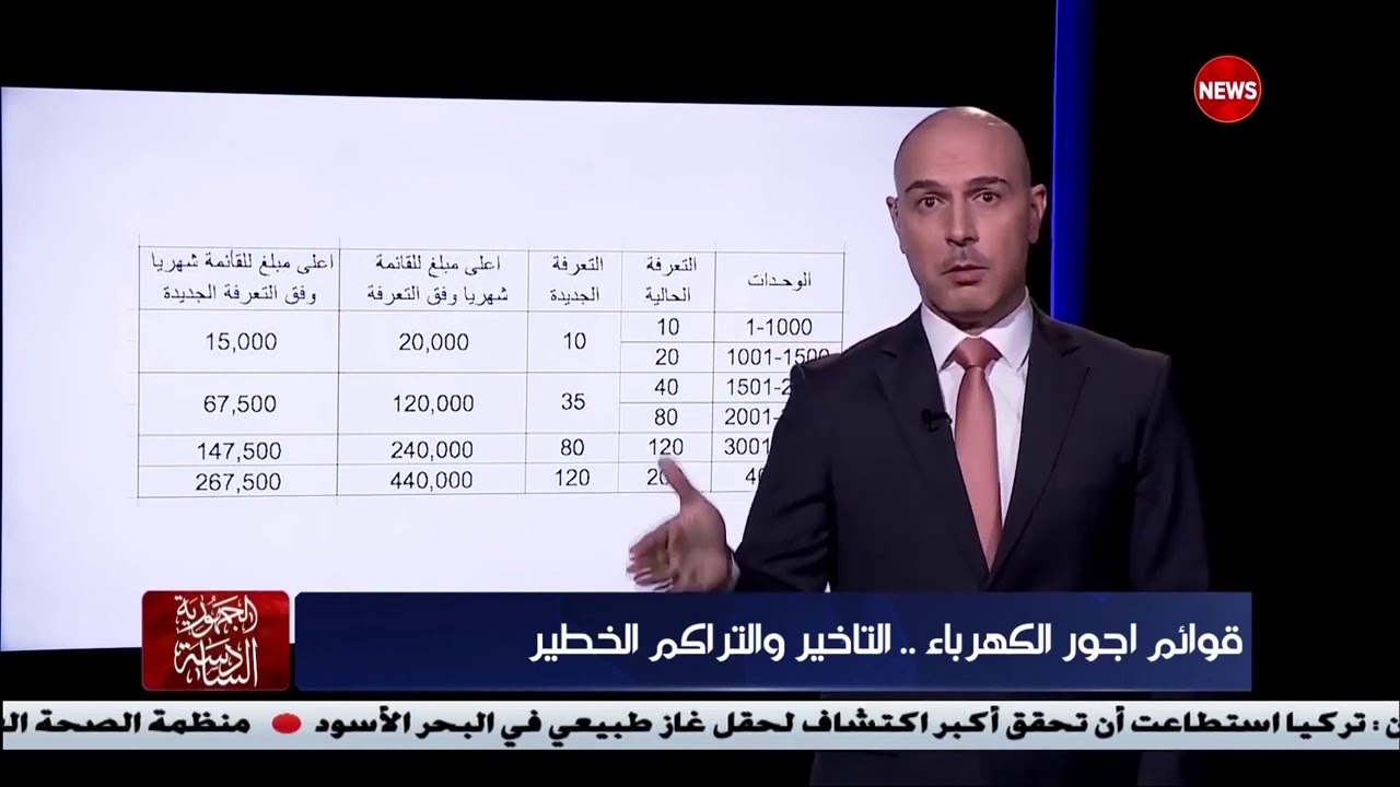 فكرة ماتخطر على بال الجني ! طريقة احتساب تعرفة اجور الكهرباء ؟
