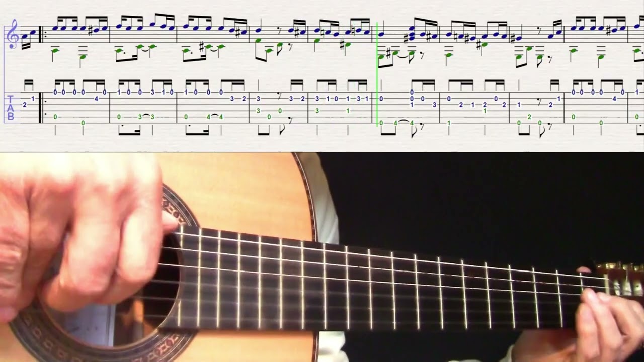 Caminito Tango Gardel, Media Dificultad, Tutorial Guitarra con Partitura y TAB
