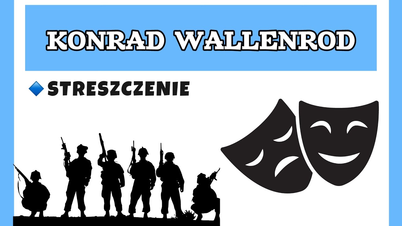 KONRAD WALLENROD- streszczenie