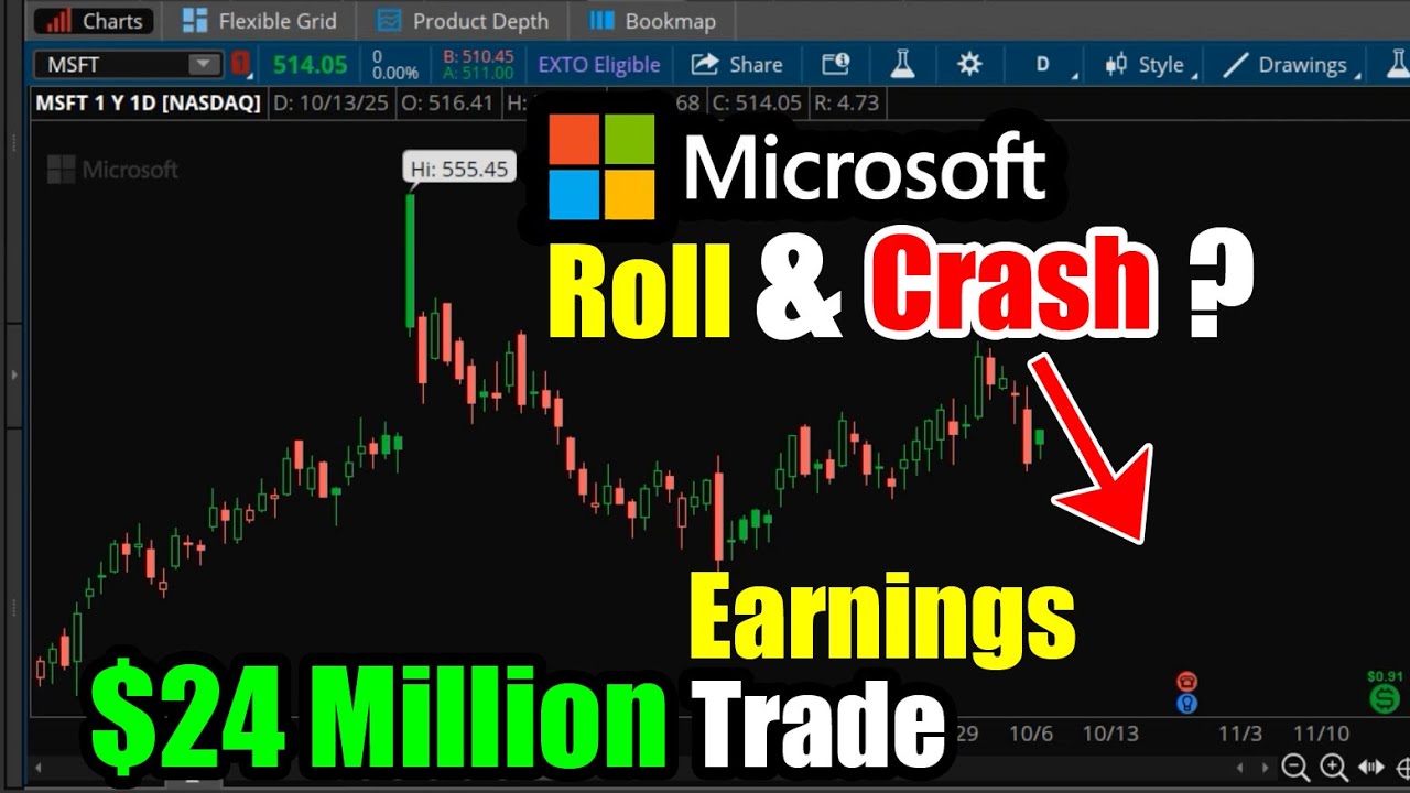 Обвал акций Microsoft (MSFT)? Как заработать 24 миллиона долларов на торговле