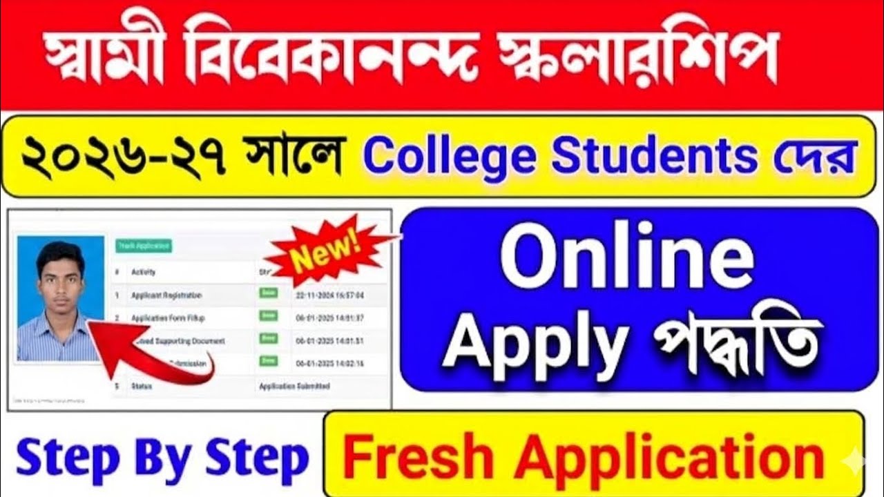 SVMCM Scholarship 2026 Apply Process। svmcm scholarship 2026-27 apply process for College Students।