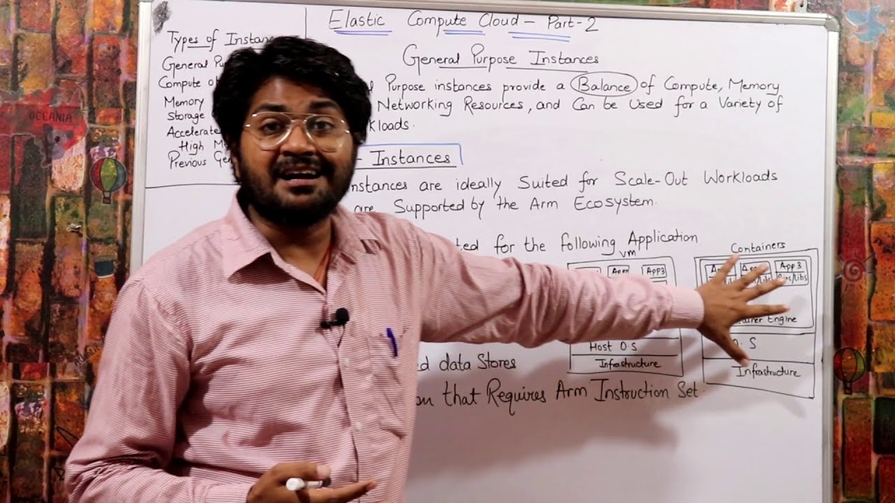 Amazon EC2 Part 2-Hindi/Urdu | LEC-05 | General Purpose Instance | TYPES OF EC2 |what is ec2 in aws