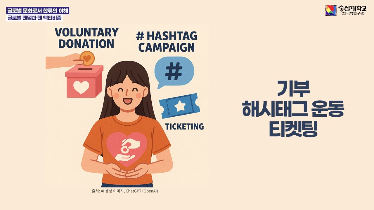 5-4-5. 팬덤 정체성과 팬 액티비즘(Fandom identity and fan activism)