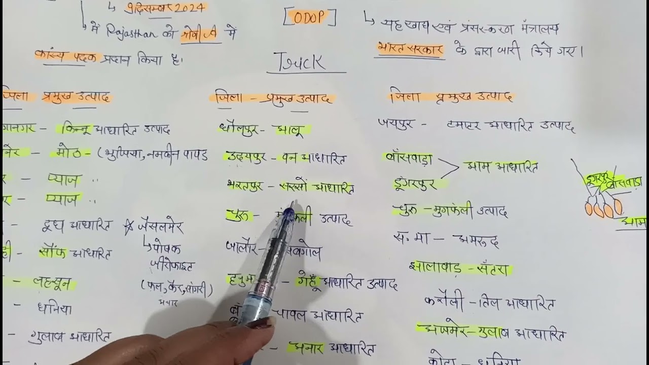 एक जिला एक उत्पाद (ODOP) ट्रिक से मात्र 8 मिनट में याद करे ।