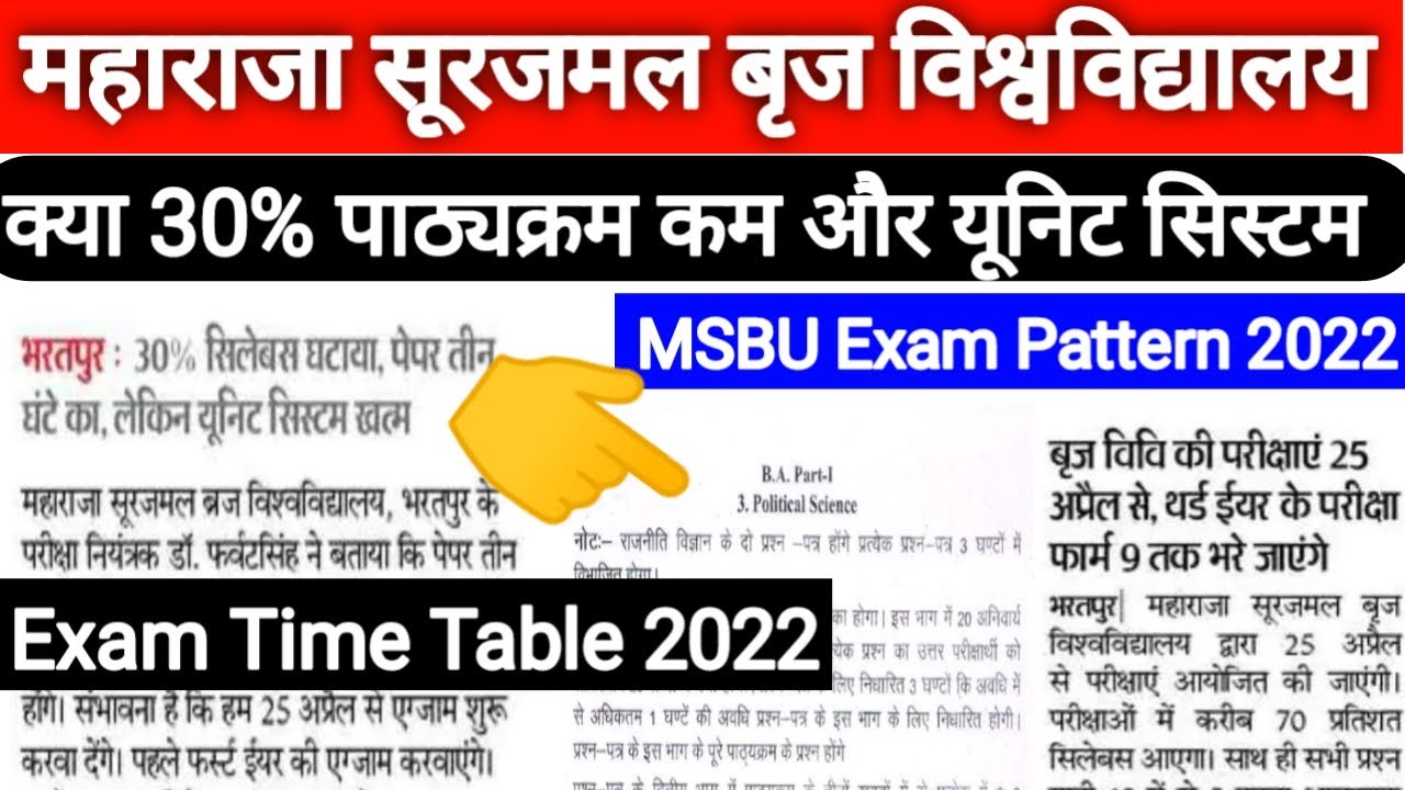MSBU Exam Pattern Time Table 2022 | MSBU Exam Time Table 2022