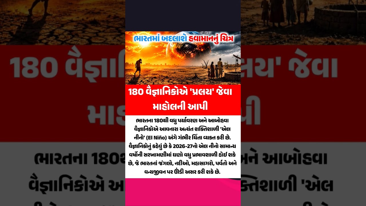 #ElNino #ClimateChange #IndiaWeather #ClimateAlert #GlobalWarming #Environment #WeatherUpdate #India