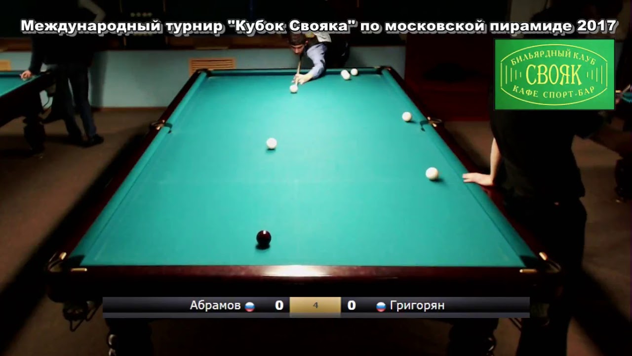 Абрамов И.  RUS-RUS  Григорян В.