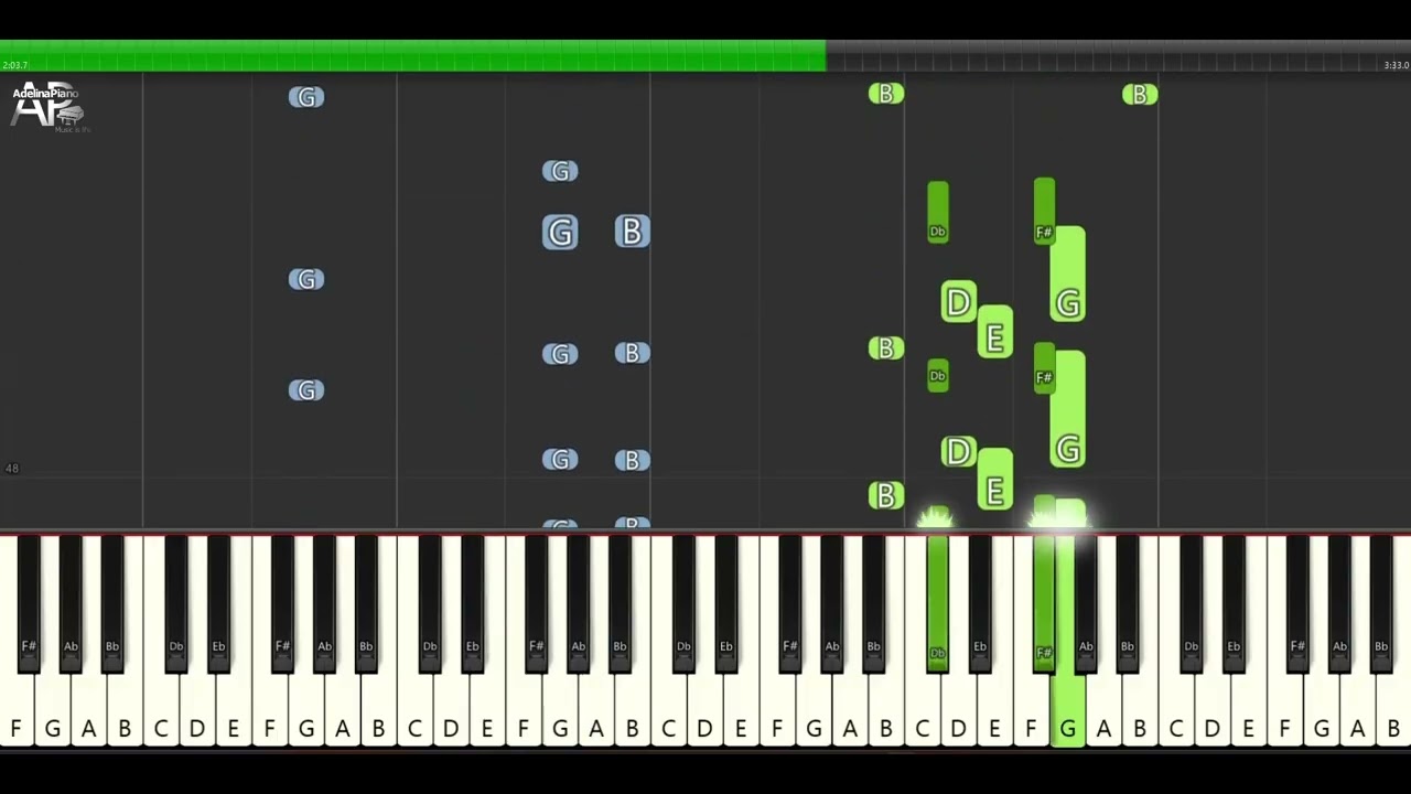 Gone Gone Gone - David Guetta, Teddy Swims, Tones and I | Adelina Piano synthesia tutorial