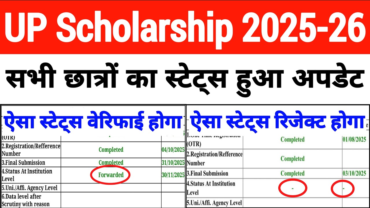📢UP Scholarship Latest News Today 🔥 UP Scholarship Kab Tak Aayega ✔ UP Scholarship Current Status