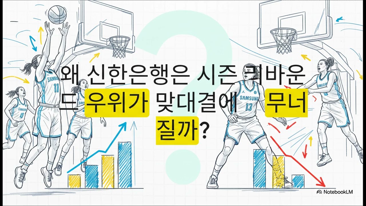 [26.02.27 삼성생명 vs 신한은행] 핸디캡 -3.5의 함정? 홈에서 유독 작아지는 삼성 vs 원정 강자 신한, 수익 극대화할 '신의 한 수' 공개
