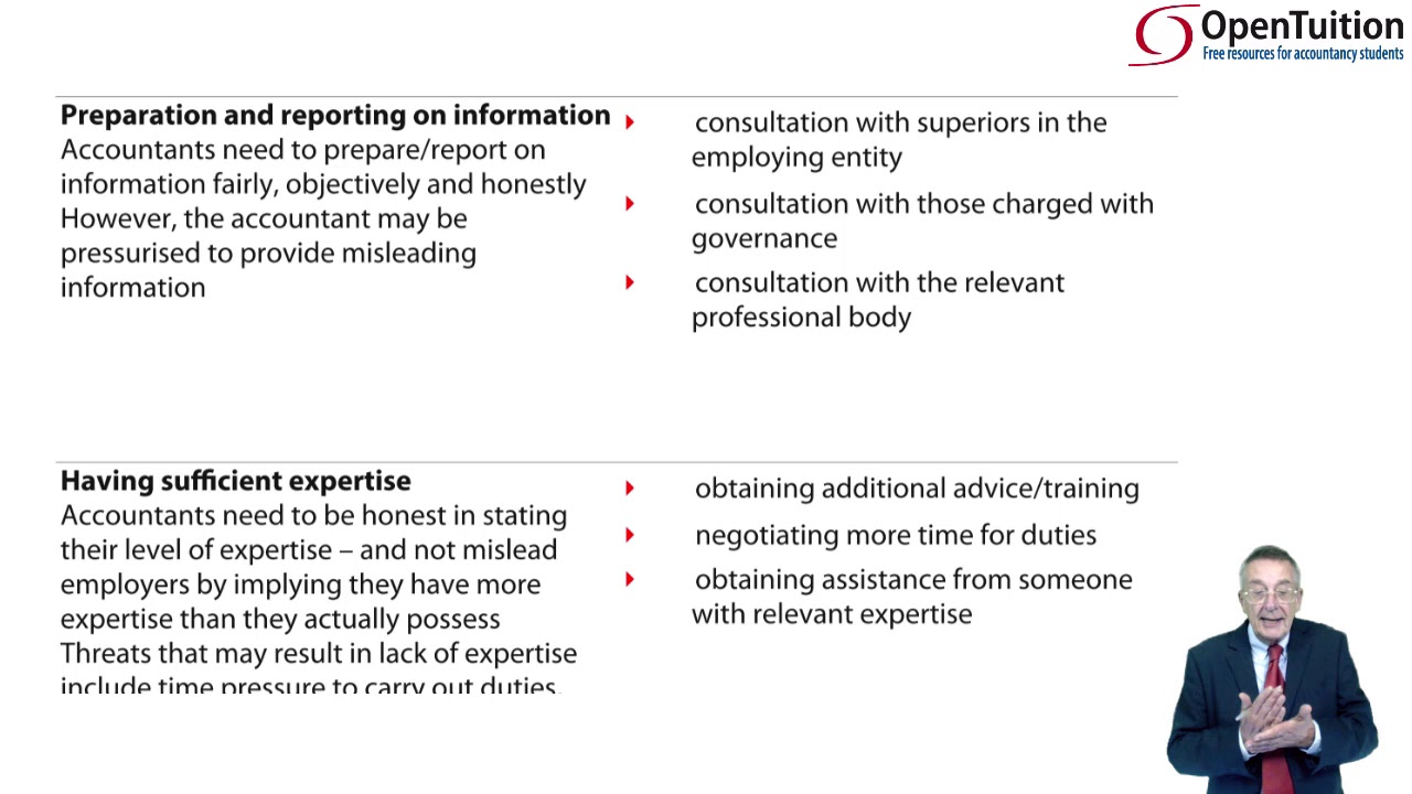 Risk Management - Ethical Threats - CIMA P2