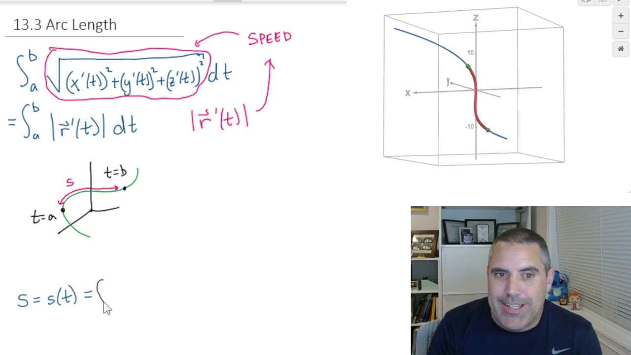 13.3 Arc Length - a necessary 