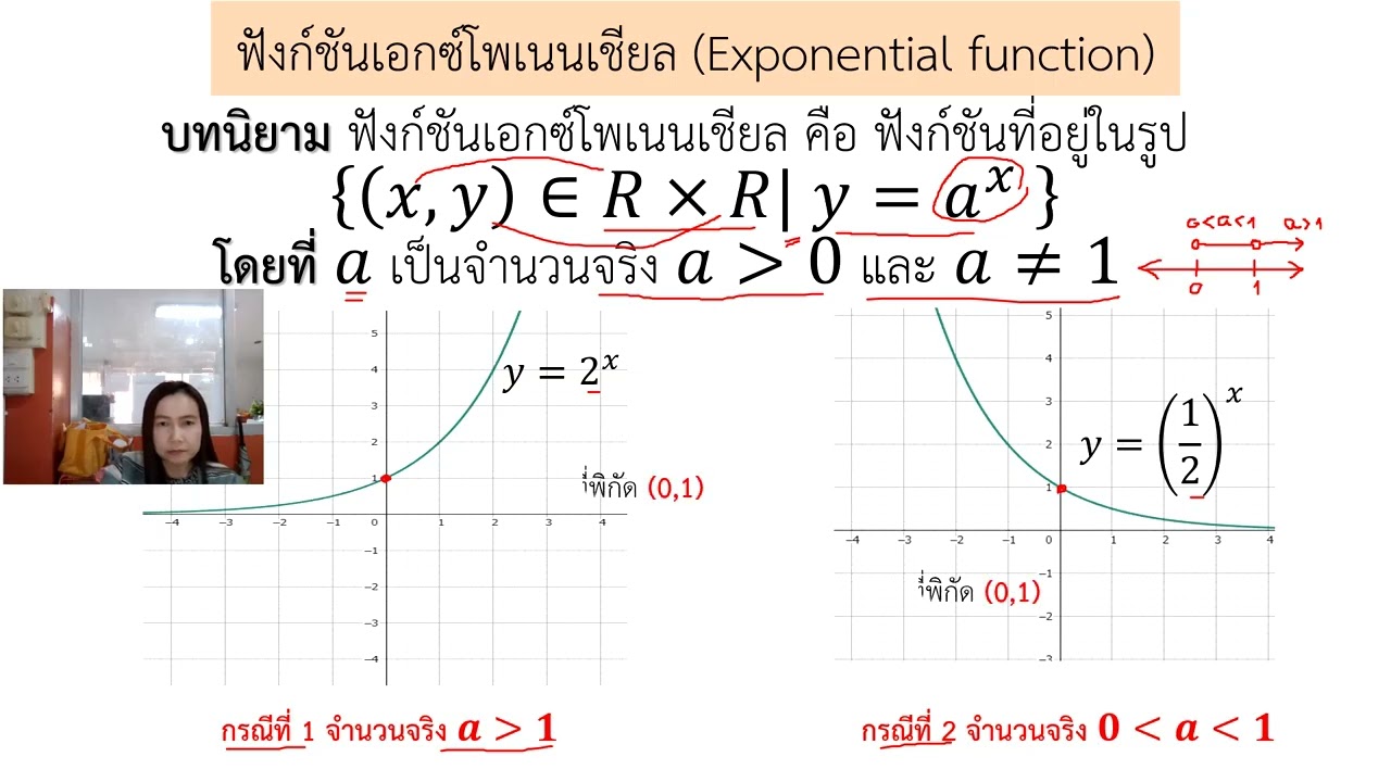 สอนนิยามและกราฟฟังก์ชัน exponential function