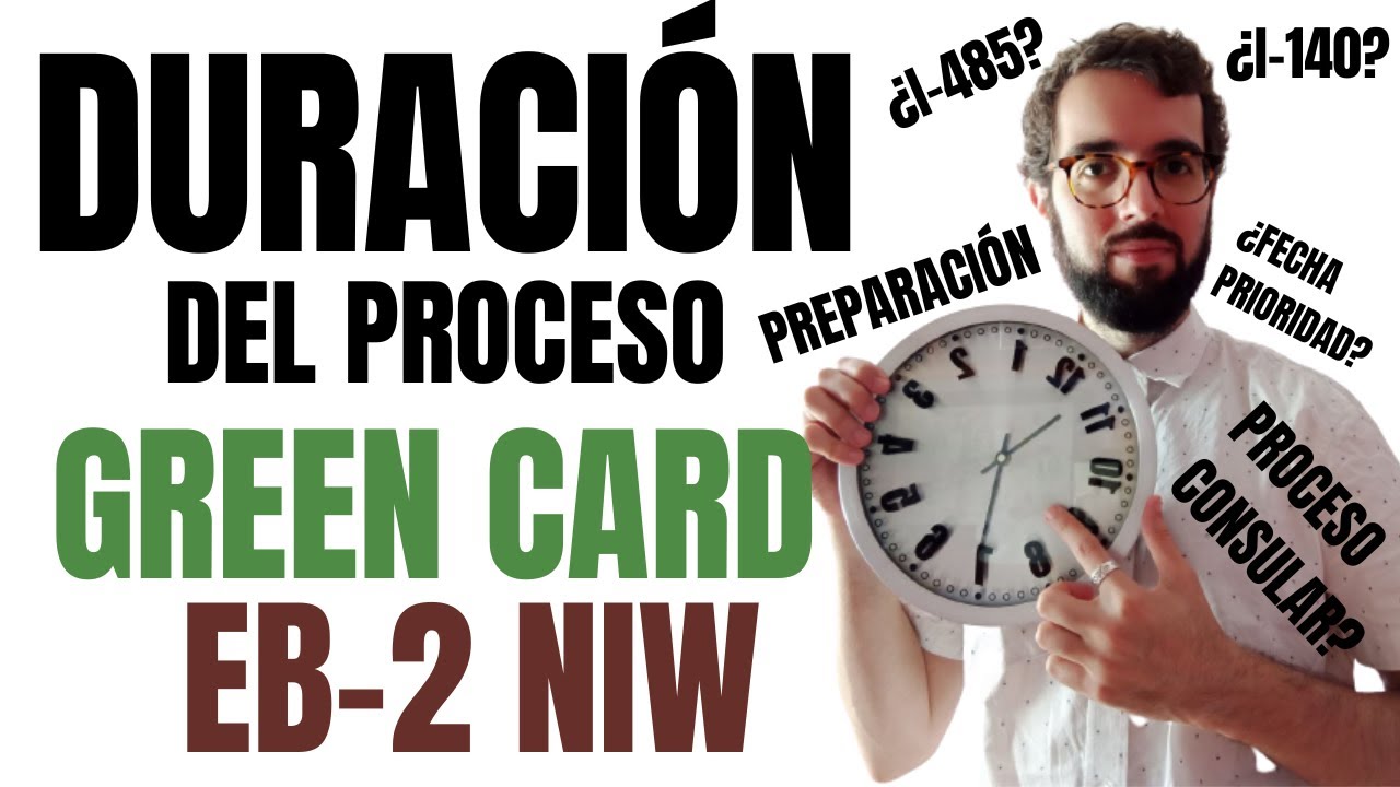 Duración de proceso EB2 NIW