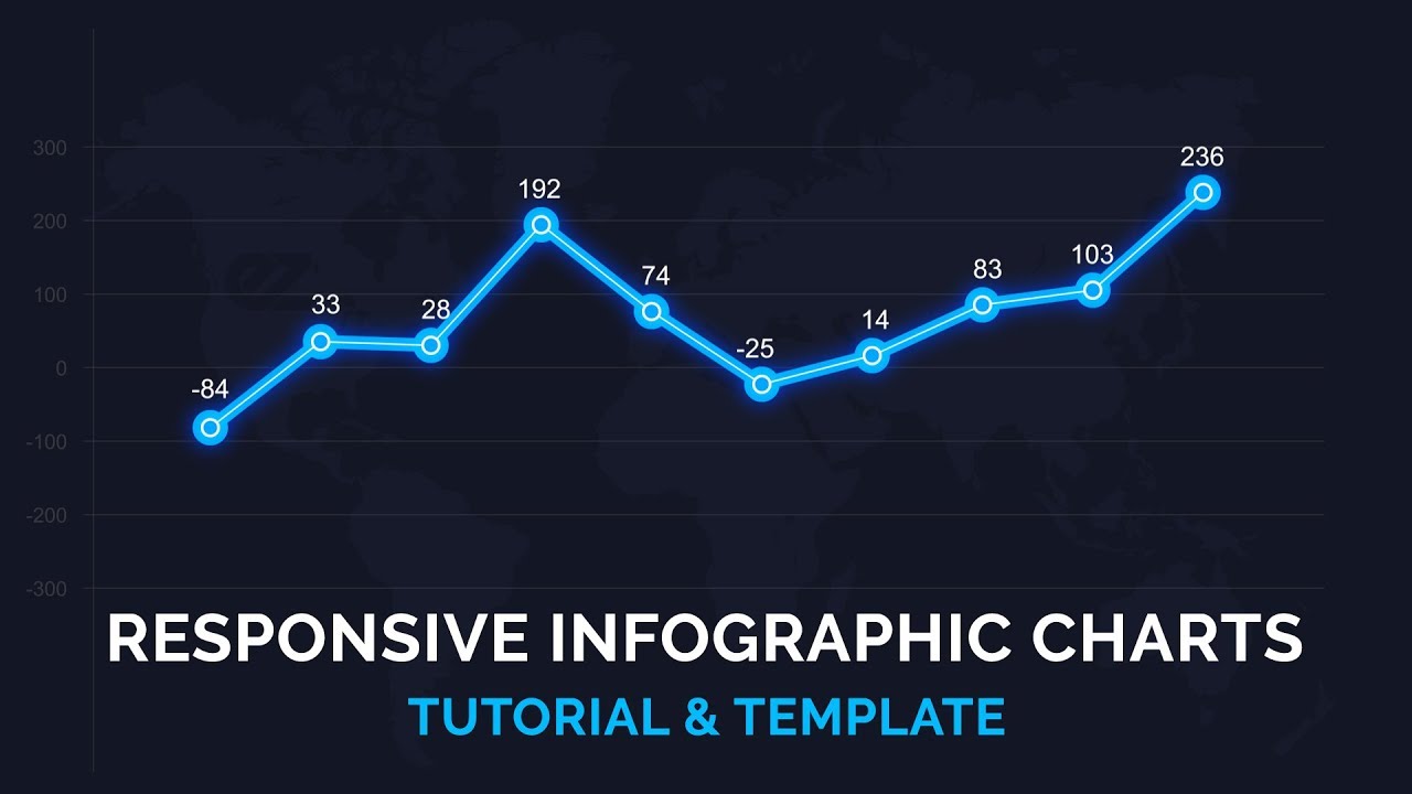 How To Create Responsive Infographic Charts, After Effects Tutorial & Template