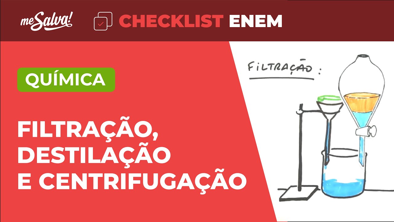 Separação de Misturas II - Química | Checklist ENEM | Me Salva!