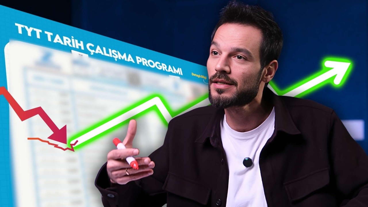 MSÜ - TYT Tarihe nasıl çalışmalıyım? TYT Tarih Çalışma Programı