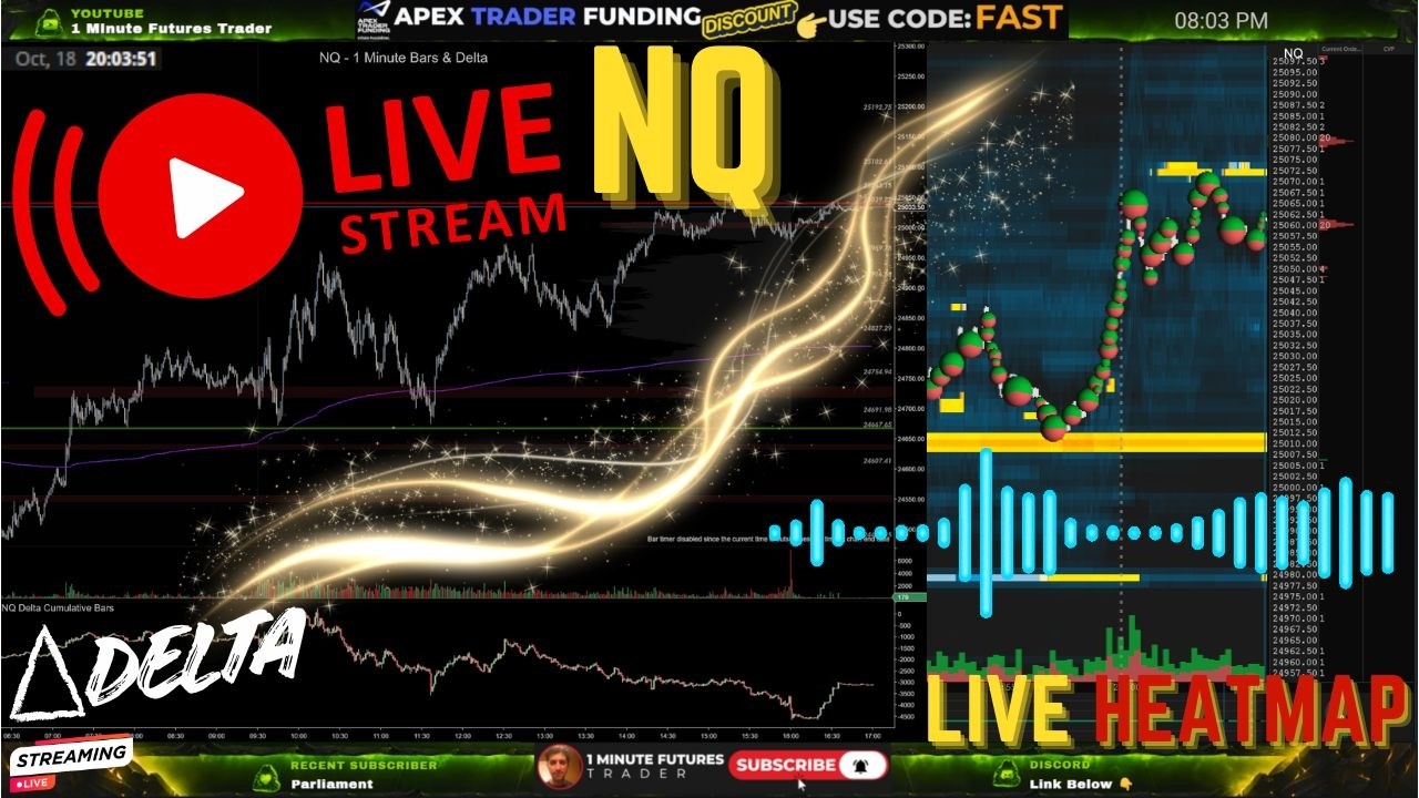 NQ  Live Stream - Heatmap US100 Cumulative Volume Delta - Day Trading Nasdaq ES S&P 500 SPY QQQ