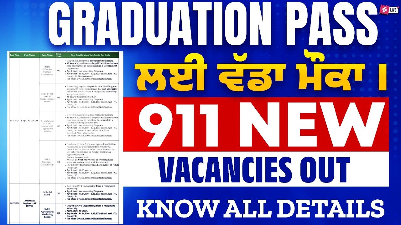 Punjab Govt Jobs 2026 | Graduation Pass ਲਈ ਵੱਡਾ ਮੌਕਾ । 911 New Vacancies Out Know All Details