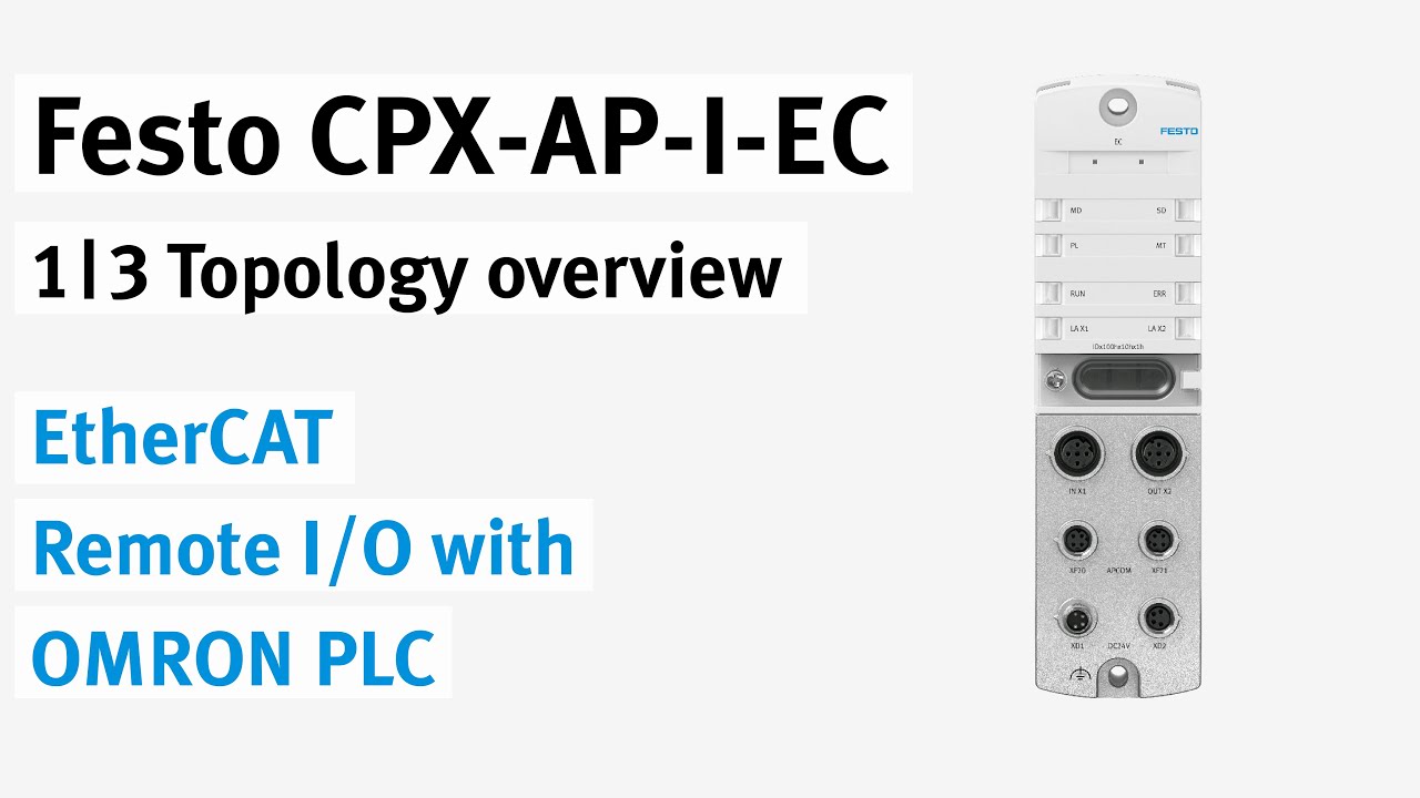 CPX-AP-I-EC EtherCAT Remote I/O with OMRON PLC | 1/3 Topology Overview