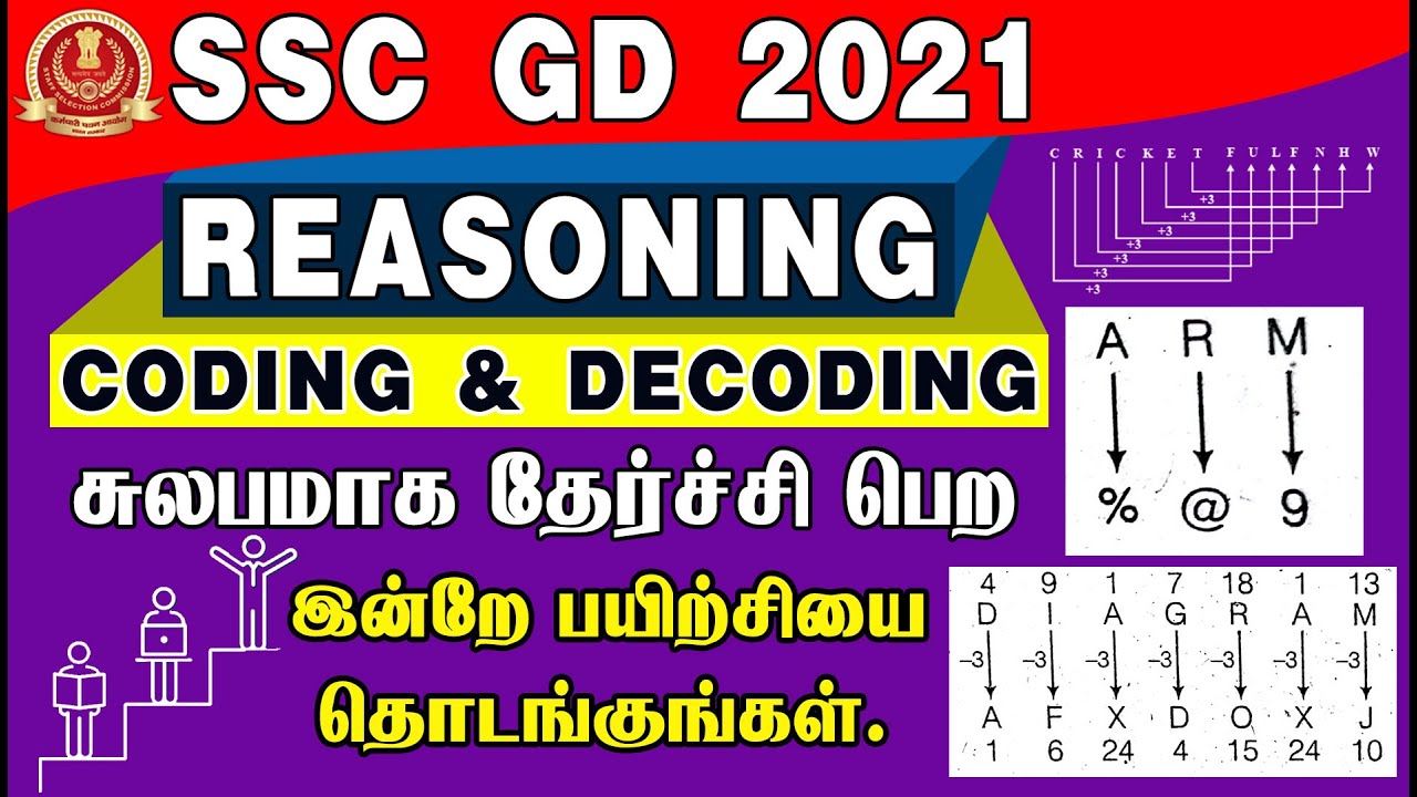 SSC GD 2021 REASONING- CODING & DECODING  சுலபமாக தேர்ச்சிபெற இன்றே பயிற்சியை தொடங்குங்கள்.