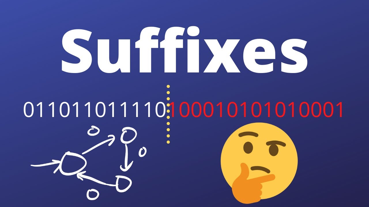 Regular Languages Closed Under Suffixes