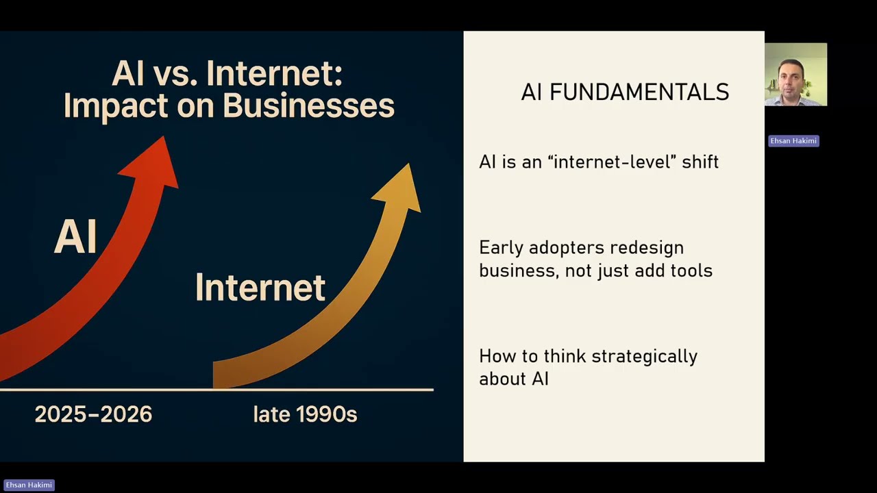 AI Fundamentals for Business Leaders and Directors: Build an AI Strategy with Copilots & AI Agents