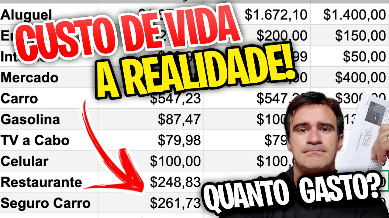 A VERDADE SOBRE CUSTO DE VIDA EM ORLANDO 2020 😱 FAMÍLIA 4 PESSOAS